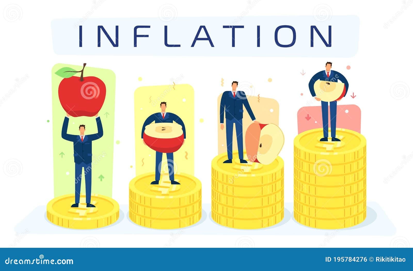 Finance Basics: Inflation Explained